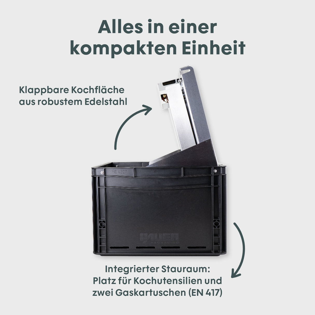 BOXIO COOK PLUS | Mobiler Gaskocher mit Topfset