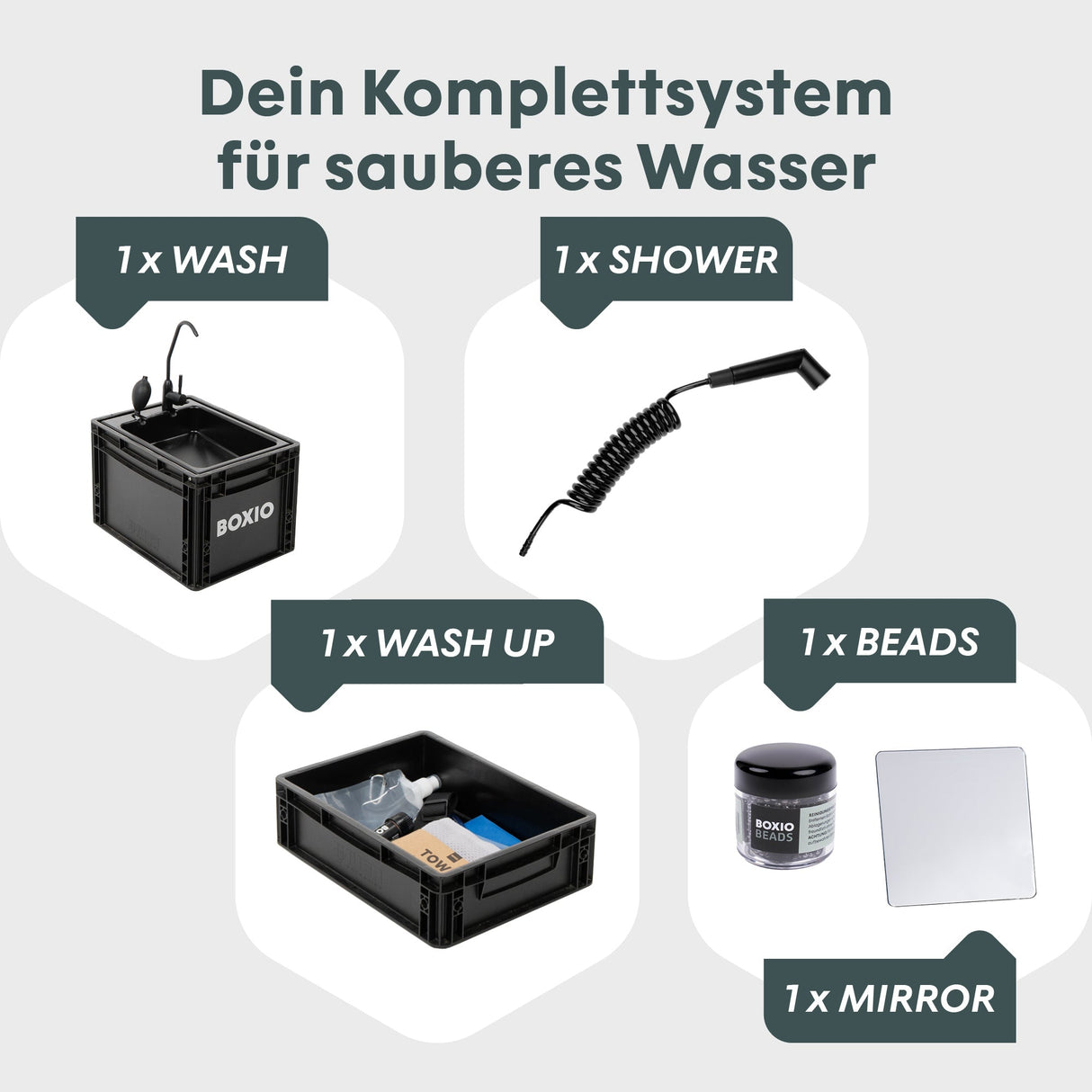 BOXIO WASH MAX+ | Camping Waschbecken und Wasserfilter-System