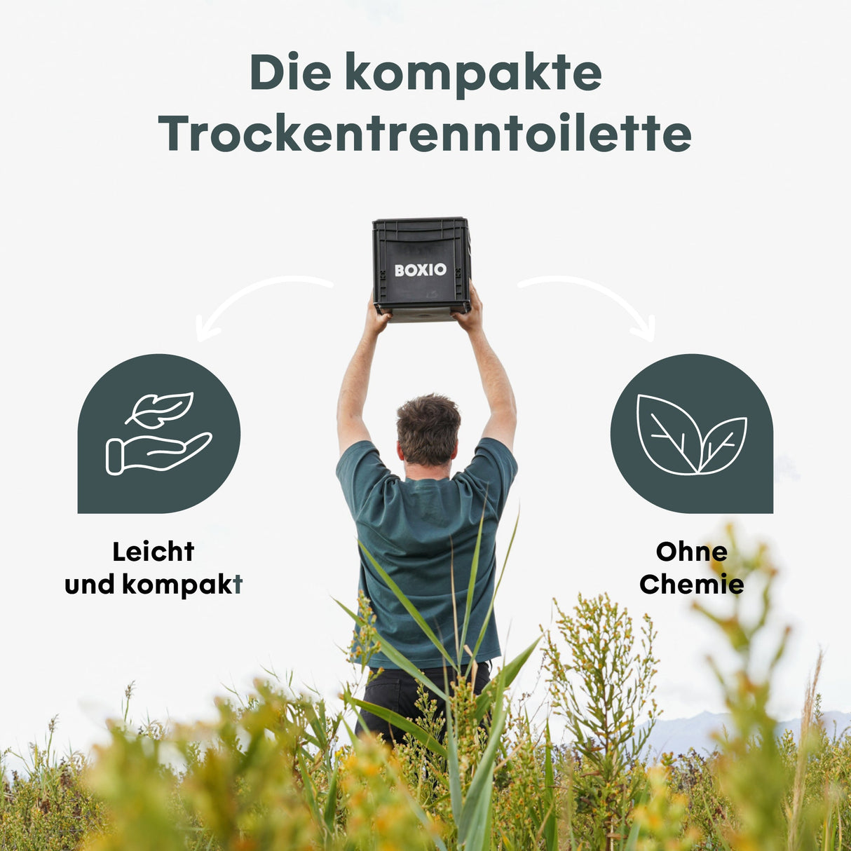 BOXIO TOILET | Trenntoilette im Euroboxformat
