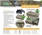 Camp Cover Ammo-Box-Cover für 2 Ammo-Boxen, Khaki