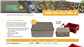 Camp Cover Ammo-Box-Innentasche Khaki