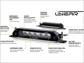 Lazer Lamps Linear-42 Standard Schwarz