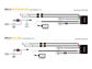 Lazer Lamps Kühlergrill-Kit Fiat Ducato 8 2022+ inkl. 2x Triple-R 750 G2 Standard