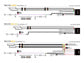 Lazer Lamps Kühlergrill-Kit Ford Transit Custom Electric (2023+) (inkl. x2 Triple-R 750)