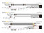 Lazer Lamps Kühlergrill-Kit Ford Transit Custom Sport (2024+) – inklusive x2 Triple-R 750