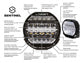 Lazer Lamps Kühlergrill-Kit Ineos Grenadier (2023+) inkl. 2x Sentinel 7" Standard