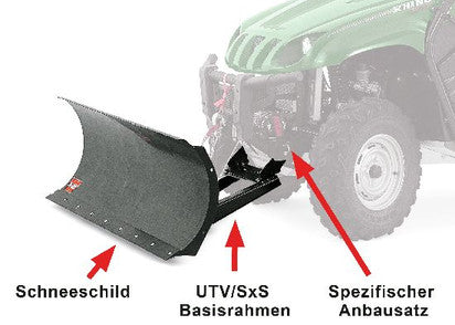 WARN BASISRAHMEN FÜR UTV U. SXS PROVANTAGE, FRONTMONTAGE