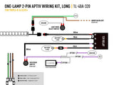 Lazer Lamps Triple-R 24 Elite+ – Produktansicht