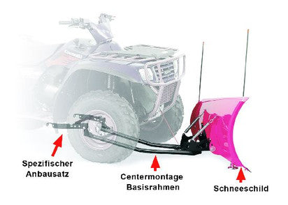 WARN ATV BASISRAHMEN FÜR ANBAUSÄTZE ZUR CENTERMONTAGE PROVANTAGE