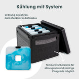 BOXIO - COOL PLUS | Passive Kühlbox mit Kühlakkus