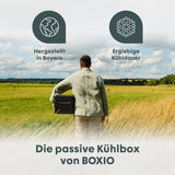 BOXIO - COOL | Passive Kühlbox