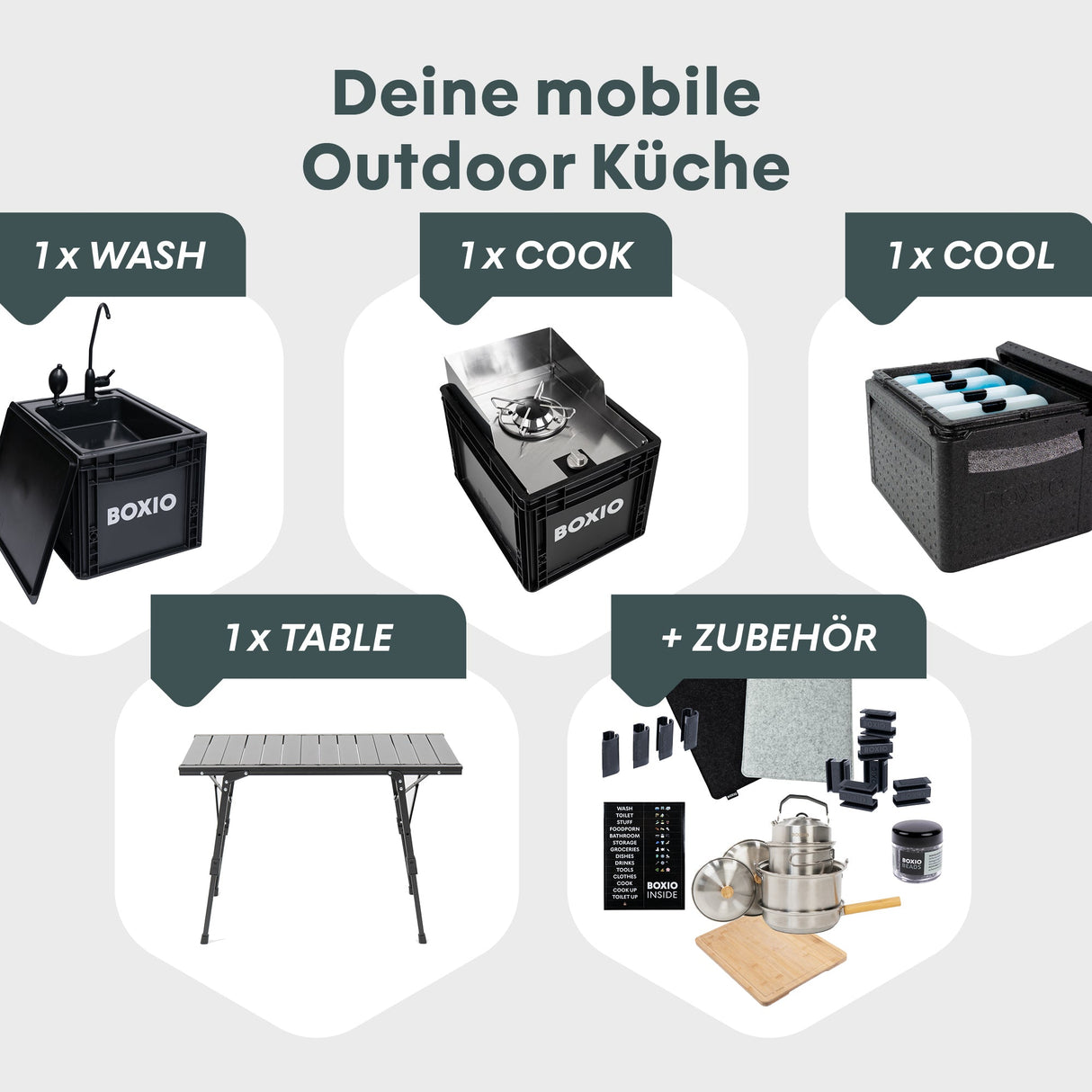 BOXIO KITCHEN PLUS I Mobile Outdoorküche mit Stehhöhe