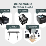 BOXIO KITCHEN PLUS I Mobile Outdoorküche mit Stehhöhe