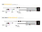 Lazer Lamps Kühlergrill-Kit Ford Transit Connect (2018-2021) inkl. Glide-18 Elite