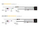 Lazer Lamps Kühlergrill-Kit Ford Transit Connect (2018-2021) inkl. Glide-18 Elite