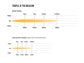 Lazer Lamps Kühlergrill-Kit Ineos Grenadier (2023+) inkl. 2x Triple-R 750 - Beacon