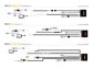 Lazer Lamps Kühlergrill-Kit Toyota Tacoma TRD 2024+ inkl. Linear-18 Elite DBL