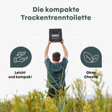 BOXIO TOILET | Trenntoilette im Euroboxformat