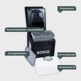 BOXIO TOILET | Trenntoilette im Euroboxformat