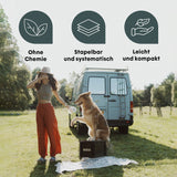 BOXIO TOILET MAX+ | Trenntoilette Komplettset