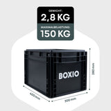 BOXIO TOILET MAX+ | Trenntoilette Komplettset