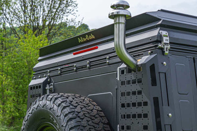 Alu-Cab ModCAP & Camper Molle Platten für Feuerstelle DC & XC (Set)