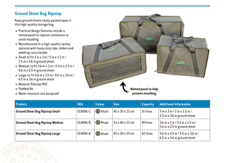 Camp Cover Koffer-Tasche Medium