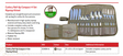 Camp Cover Bestecktasche mit Besteck Schwarz