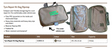Camp Cover Tasche für Autoreifen-Reparatur Set, Schwarz