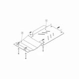 Protection centrale contre l'encastrement