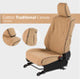 Escape Gear Sitzbezüge Isuzu D-Max 2013-2022 Ledersitze, Khaki, Vorne
