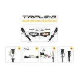 Funktionsweise der Triple R Elite Serie