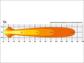 Lazer Lamps T24 Evolution LED-Scheinwerfer Schwarz