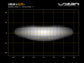 Lazer Lamps Linear-6 Scheinwerfer Elite+ schwarz