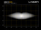 Lazer Lamps Linear-18 Scheinwerfer Elite+ schwarz