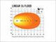 Lazer Lamps Linear-24 Flood Schwarz