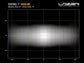 Lazer Lamps Sentinel 9" Gen2 Highline