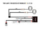 Lazer Lamps Kabelsatz Two-Lamp Harness (Utility Serie)