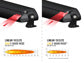Lazer Lamps Linear 18 & 24 E-Mark Kappe (Nötig für E-Mark Funktion)
