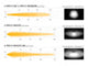Lazer Lamps Kühlergrill-Kit Silverado 1500 LT (2022-2024) inkl. 2x Triple-R 1000 Elite iLBA