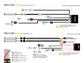 Lazer Lamps Kühlergrill-Kit Silverado 1500 LT (2022-2024) inkl. 2x Triple-R 1000 Elite iLBA