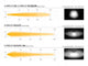 Lazer Lamps Kühlergrill-Kit Silverado 2500/3500 LT (2020-2023) inkl. 2x Triple-R 1000 Elite iLBA