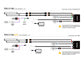 Lazer Lamps Kühlergrill-Kit Silverado 2500/3500 LT (2020-2023) inkl. 2x Triple-R 1000