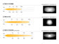 Lazer Lamps Kühlergrill-Kit Isuzu D-Max (2023+) inkl. 2x Triple-R 750 Wide