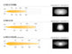 Lazer Lamps Kühlergrill-Kit Isuzu D-Max (2023+) inkl. 2x Triple-R 750 Wide