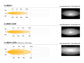Lazer Lamps Kühlergrill-Kit Isuzu D-Max (2025+) inkl. 2x Linear-6 Elite