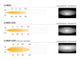 Lazer Lamps Kühlergrill-Kit Isuzu D-Max (2025+) inkl. 2x Linear-6 Elite