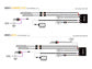 Lazer Lamps Kühlergrill-Kit Isuzu D-Max (2025+) inkl. 2x Linear-6 Elite