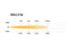 Lazer Lamps Kühlergrill-Kit Ford Ranger Wildtrak (2023+) inkl. Triple-R 750