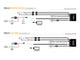 Lazer Lamps Kühlergrill-Kit Ford Transit Custom Trail (2024+) inkl. 2x Triple-R 750